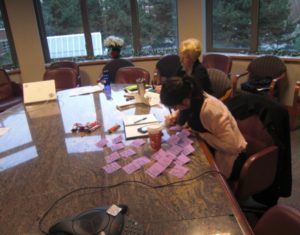 image of individuals brainstorming during affinity mapping exercise - delightability