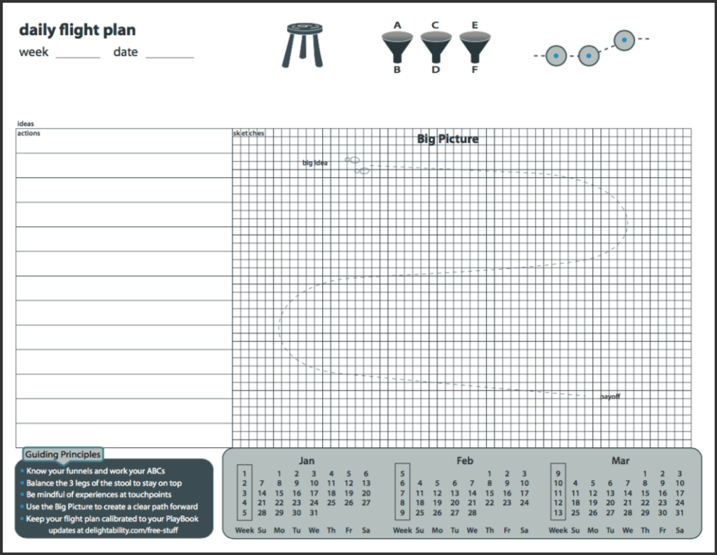 image of daily flight plan calendar to boost productivity - free PDF download at Delightability