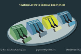 image of using 4 action levers in delivering better customer experiences - Gregory Olson