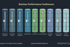 image of Business Performance Continuums - Author and Consultant Gregory Olson - Delightability