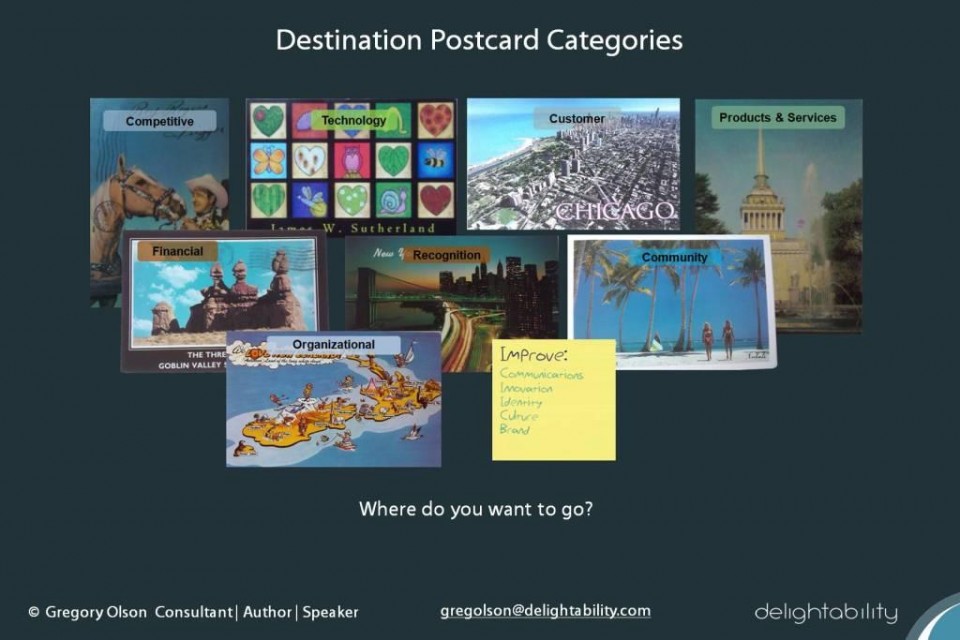 image of destination postcards for use in thinking about the future - Gregory Olson - delightability