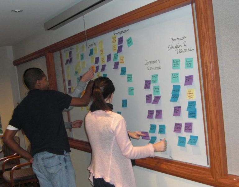 affinity mapping exercise with nonprofit board delightability