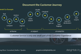 image of customer journey map - car rental example - from Delightability and The Experience Design Blueprint