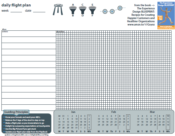 Q1 2014 Calendar Daily Flight Plan graphic - Click Image to Download full Size PDF from Delightability Q1 2014 Calendar Daily Flight Plan graphic - Click Image to Download full Size PDF from Delightability