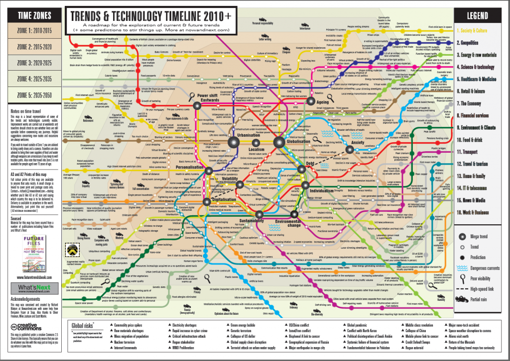 Trends and Technology Timeline 2010 and beyond - From Now and Next - Delightability