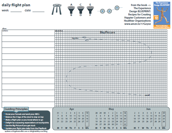 Delight Flight Plan Q2 2014 image Delightability - Big Idea Toolkit Delight Flight Plan Q2 2014 image Delightability - Big Idea Toolkit